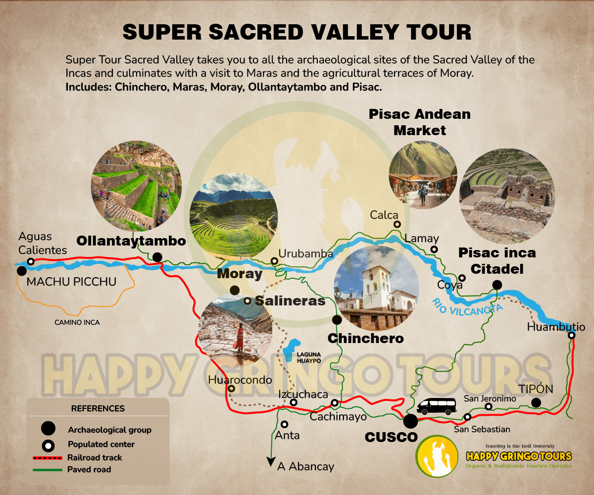 Super Sacred Valley Tour