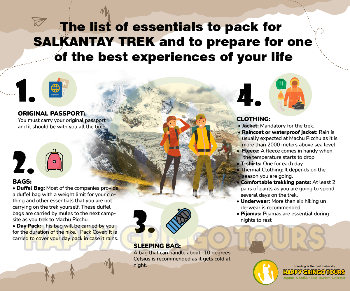 List of essential items for the Salkantay Trek Infographic