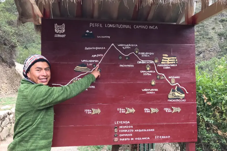 wayllabamba inca trail 4 days